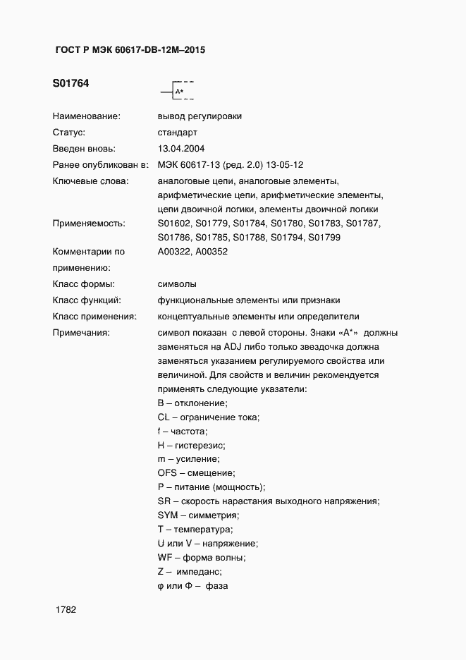 ���� � ��� 60617-DB-12M-2015. �������� 1787