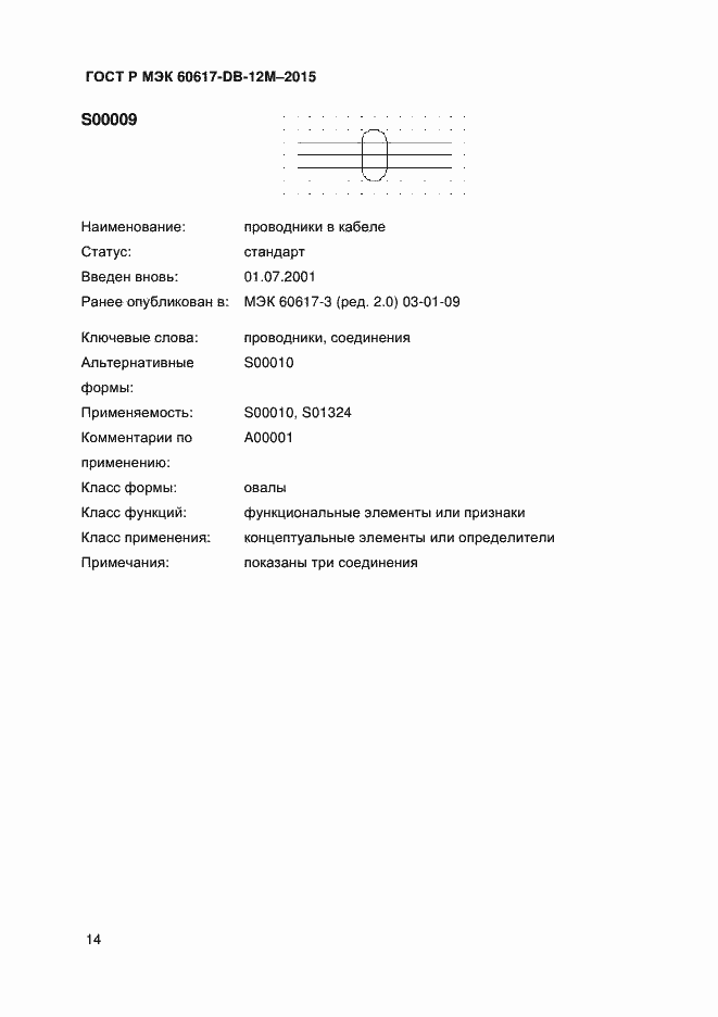���� � ��� 60617-DB-12M-2015. �������� 19