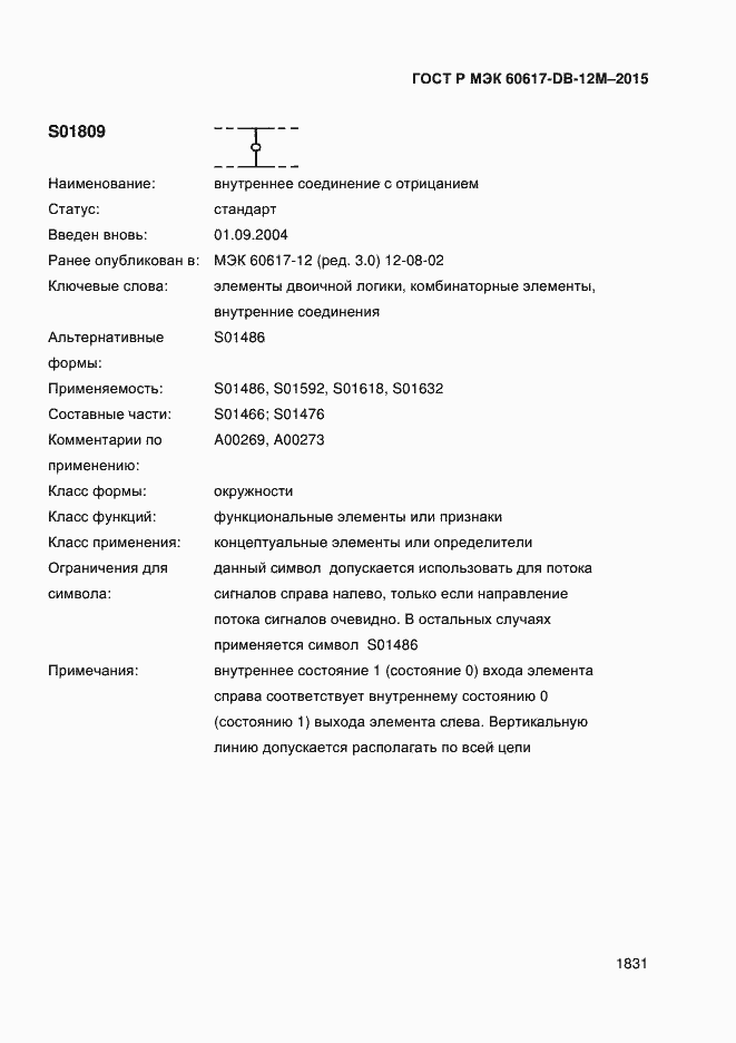 ���� � ��� 60617-DB-12M-2015. �������� 1836