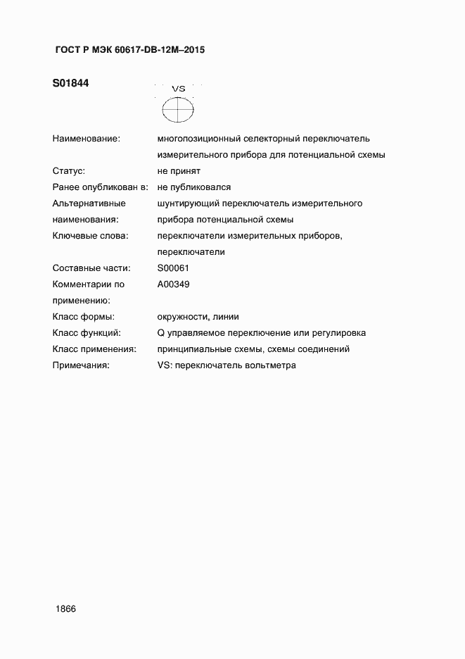 ���� � ��� 60617-DB-12M-2015. �������� 1871