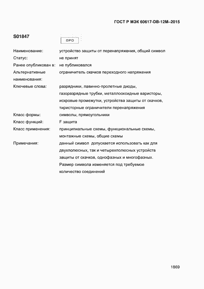 ���� � ��� 60617-DB-12M-2015. �������� 1874