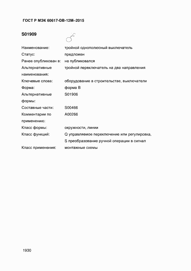 ���� � ��� 60617-DB-12M-2015. �������� 1935