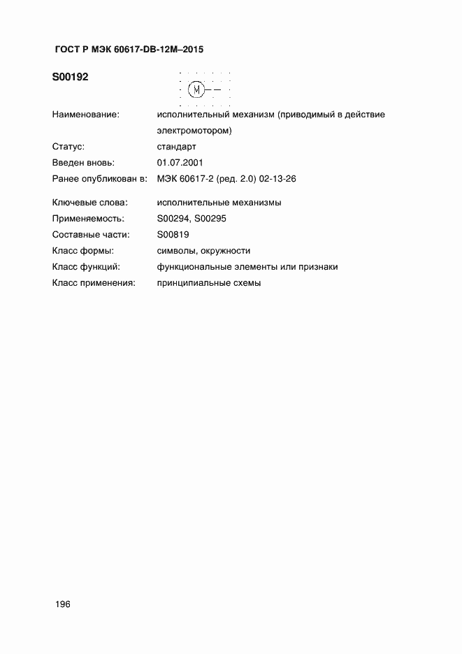 ���� � ��� 60617-DB-12M-2015. �������� 201