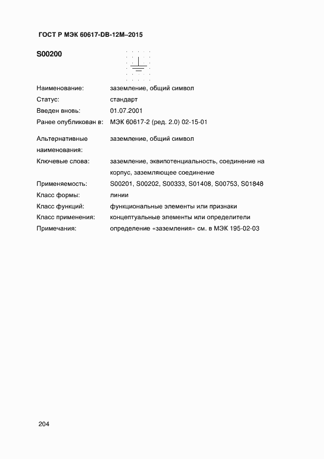 ���� � ��� 60617-DB-12M-2015. �������� 209