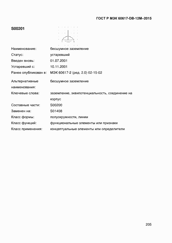 ���� � ��� 60617-DB-12M-2015. �������� 210