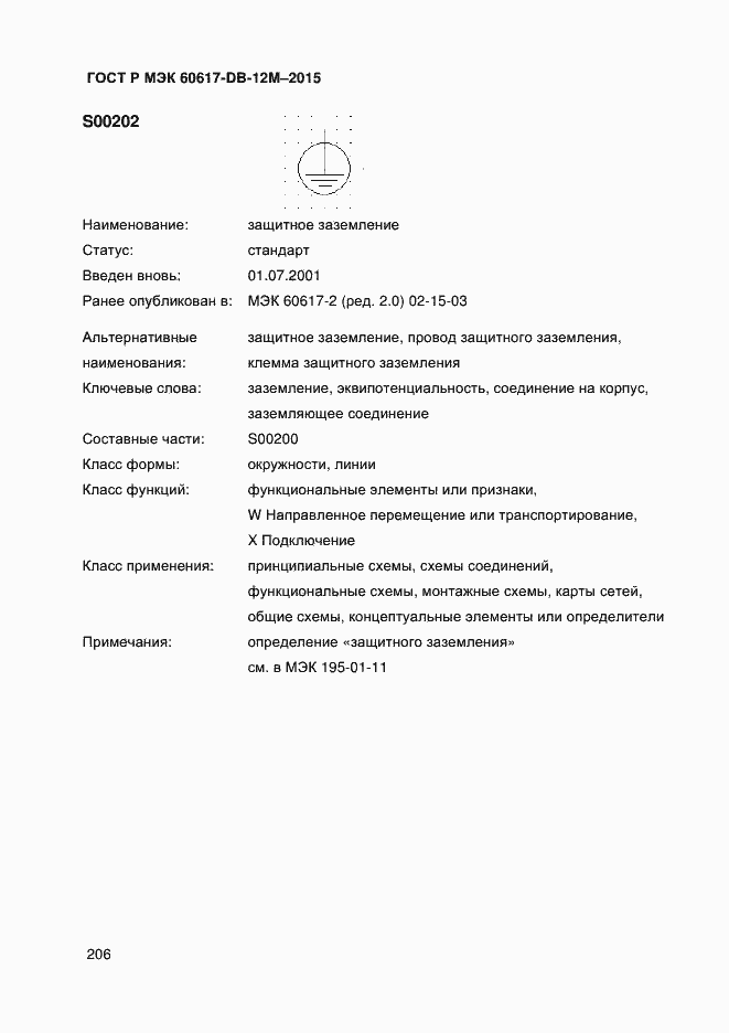 ���� � ��� 60617-DB-12M-2015. �������� 211