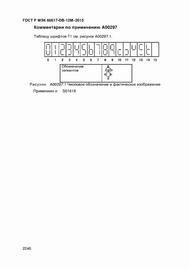 ���� � ��� 60617-DB-12M-2015. �������� 2253