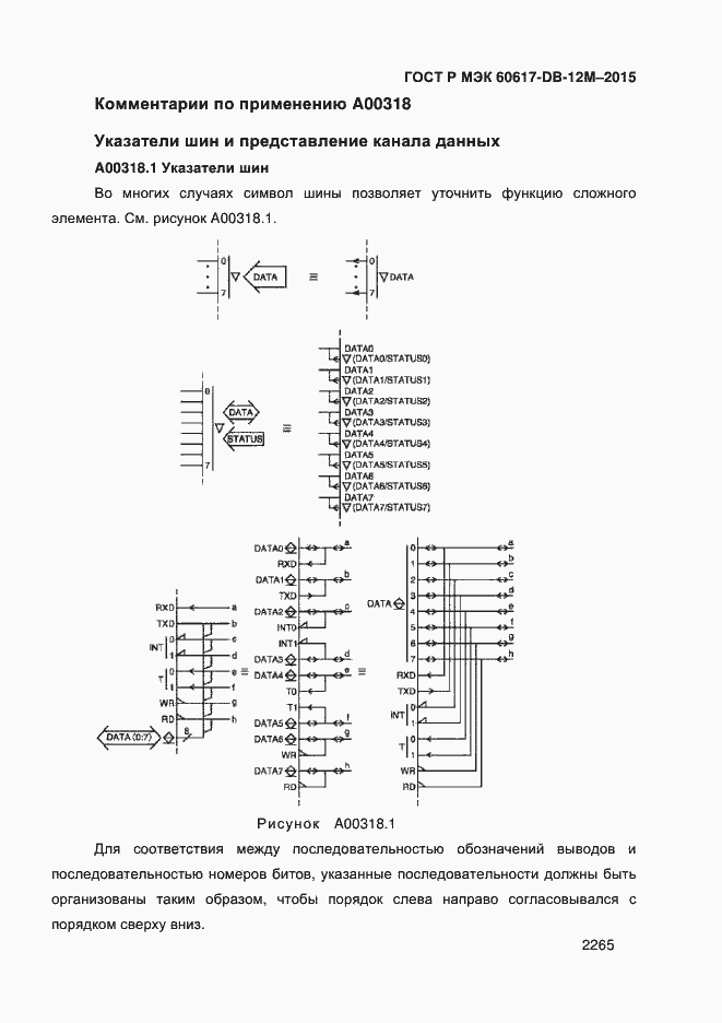 ���� � ��� 60617-DB-12M-2015. �������� 2270