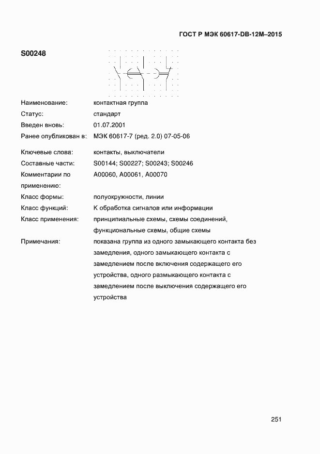 ���� � ��� 60617-DB-12M-2015. �������� 256