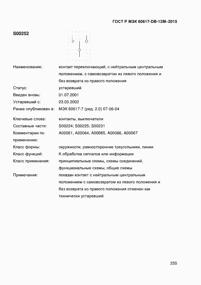 ���� � ��� 60617-DB-12M-2015. �������� 260