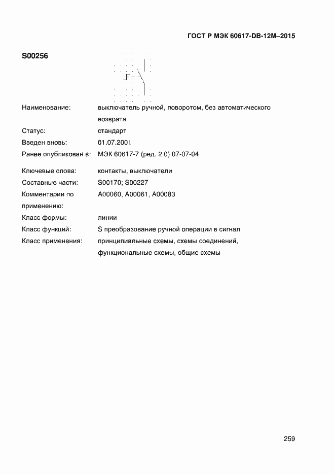 ���� � ��� 60617-DB-12M-2015. �������� 264