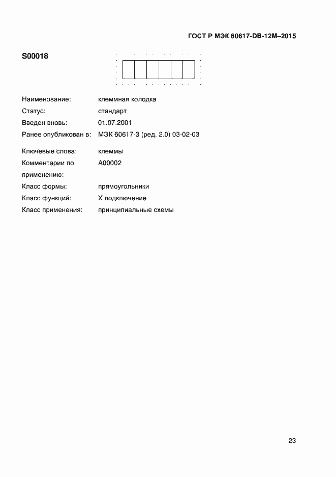 ���� � ��� 60617-DB-12M-2015. �������� 28