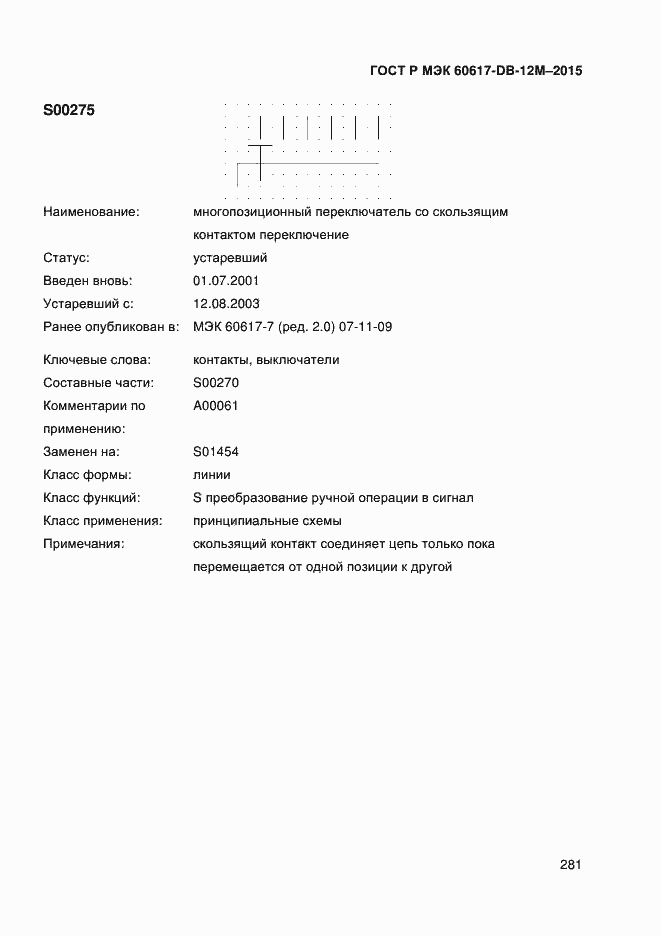 ���� � ��� 60617-DB-12M-2015. �������� 286