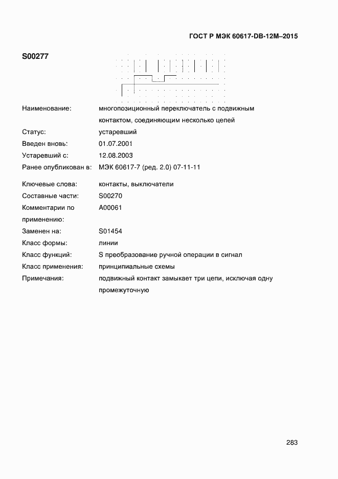 ���� � ��� 60617-DB-12M-2015. �������� 288