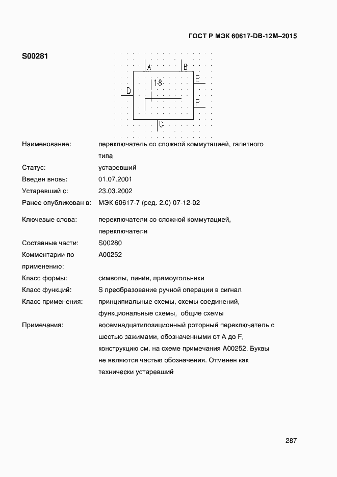 ���� � ��� 60617-DB-12M-2015. �������� 292