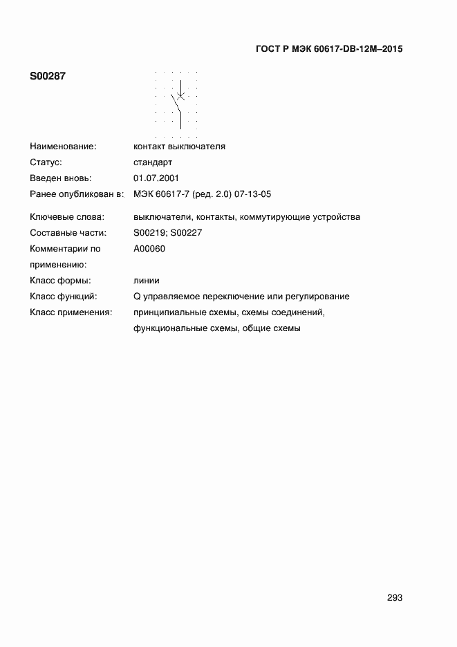 ���� � ��� 60617-DB-12M-2015. �������� 298