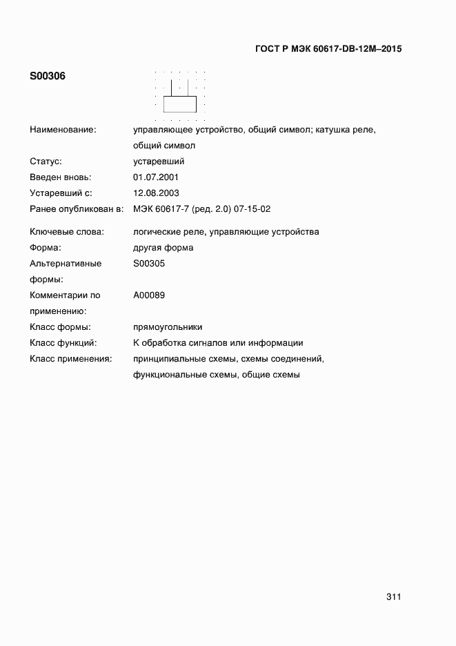 ���� � ��� 60617-DB-12M-2015. �������� 316