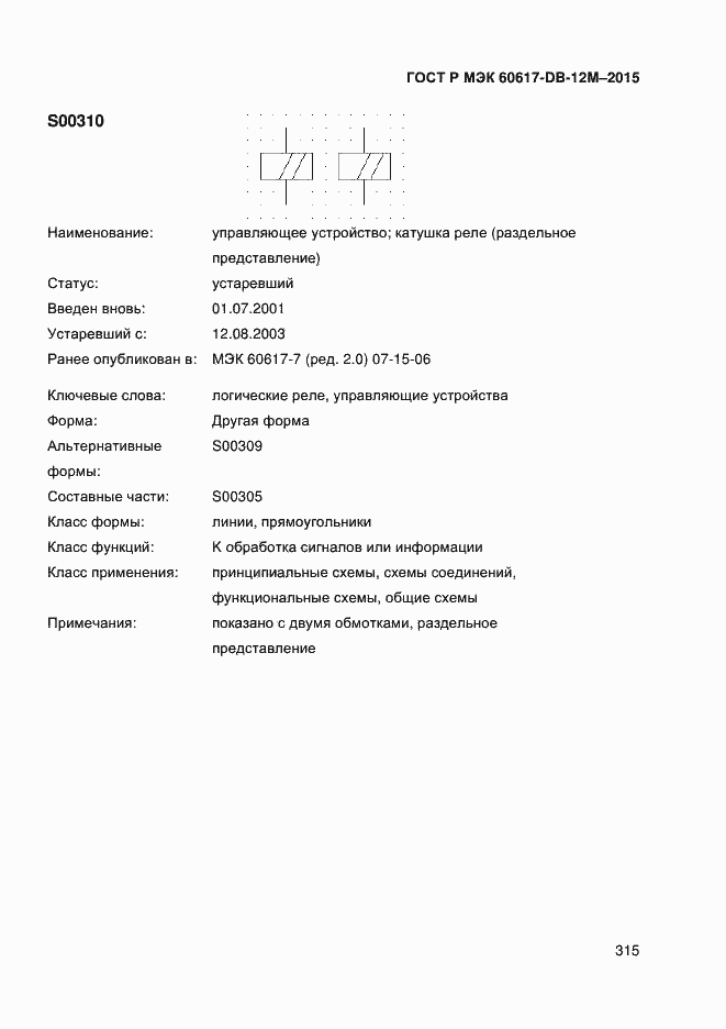 ���� � ��� 60617-DB-12M-2015. �������� 320