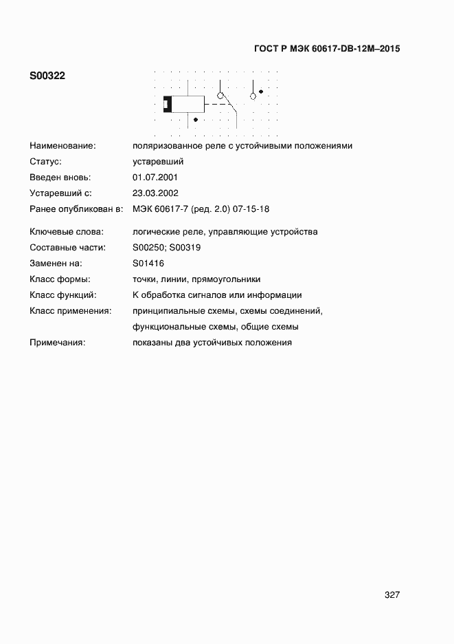 ���� � ��� 60617-DB-12M-2015. �������� 332