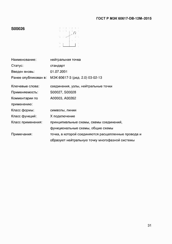 ���� � ��� 60617-DB-12M-2015. �������� 36