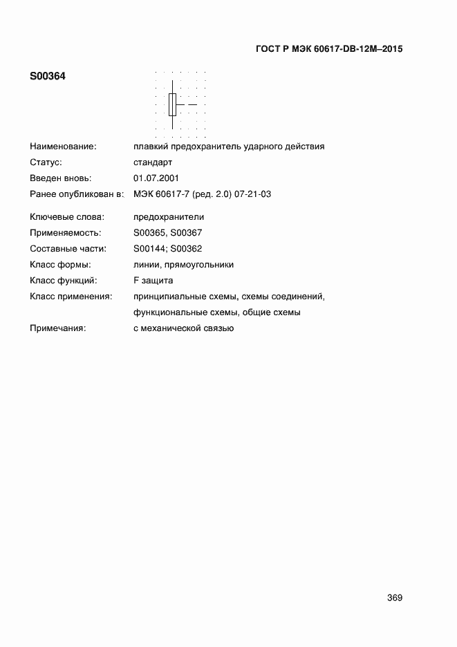 ���� � ��� 60617-DB-12M-2015. �������� 374