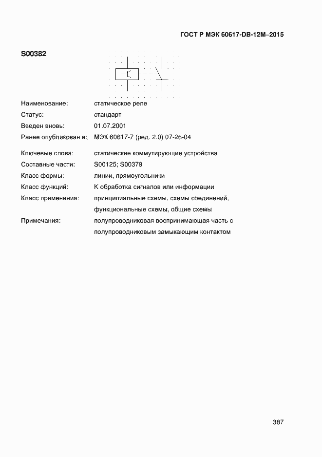 ���� � ��� 60617-DB-12M-2015. �������� 392