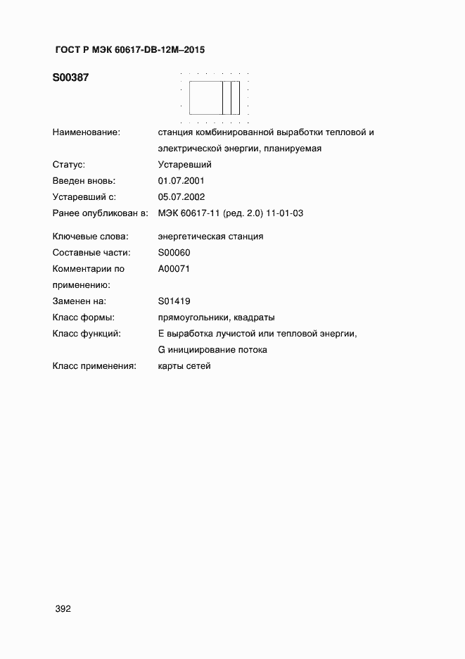 ���� � ��� 60617-DB-12M-2015. �������� 397