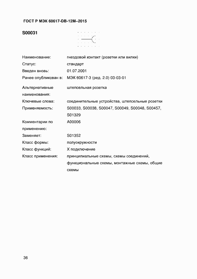 ���� � ��� 60617-DB-12M-2015. �������� 41