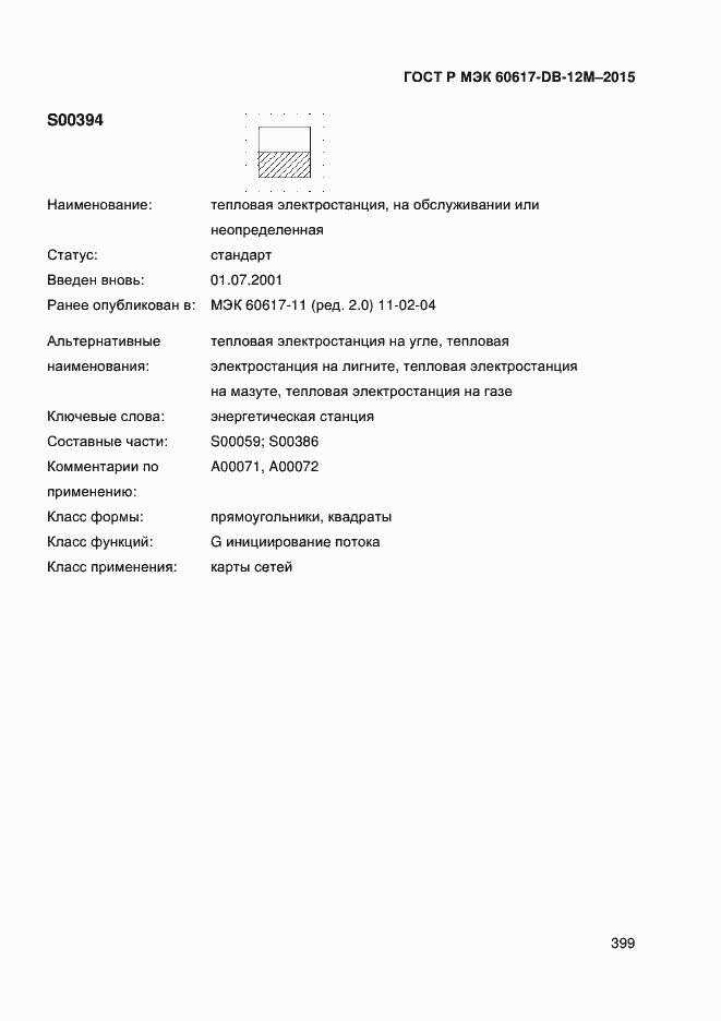 ���� � ��� 60617-DB-12M-2015. �������� 404