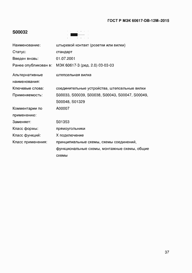 ���� � ��� 60617-DB-12M-2015. �������� 42