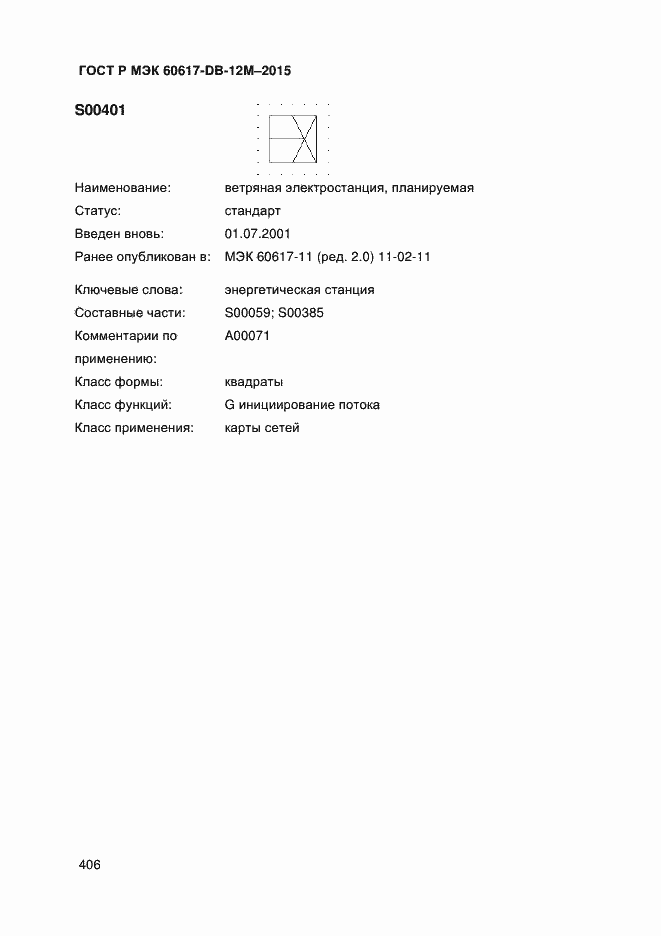 ���� � ��� 60617-DB-12M-2015. �������� 411
