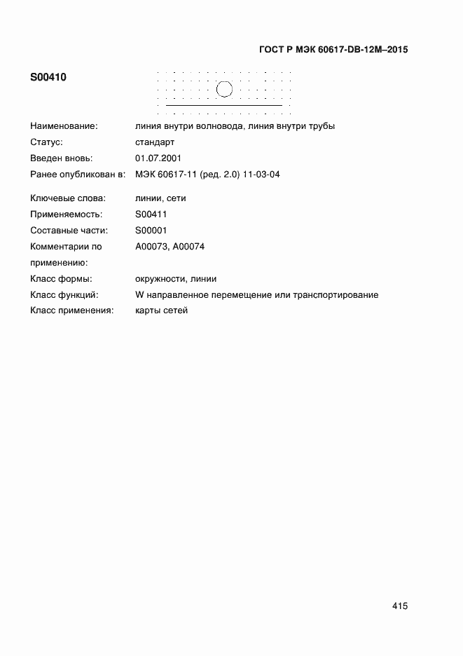 ���� � ��� 60617-DB-12M-2015. �������� 420