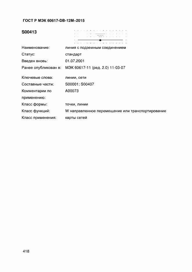 ���� � ��� 60617-DB-12M-2015. �������� 423