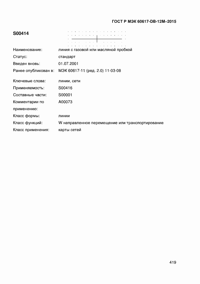���� � ��� 60617-DB-12M-2015. �������� 424