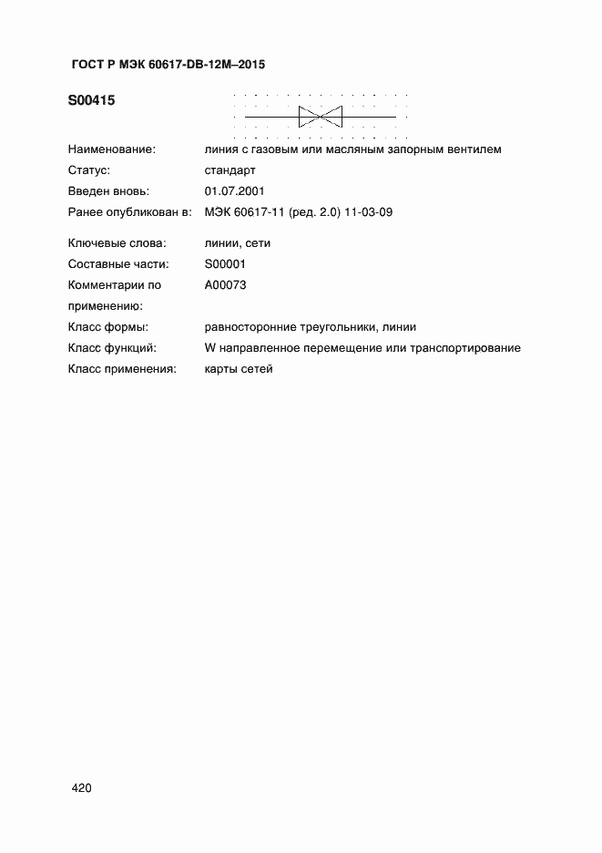 ���� � ��� 60617-DB-12M-2015. �������� 425