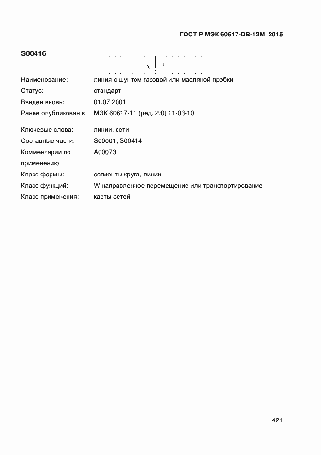 ���� � ��� 60617-DB-12M-2015. �������� 426