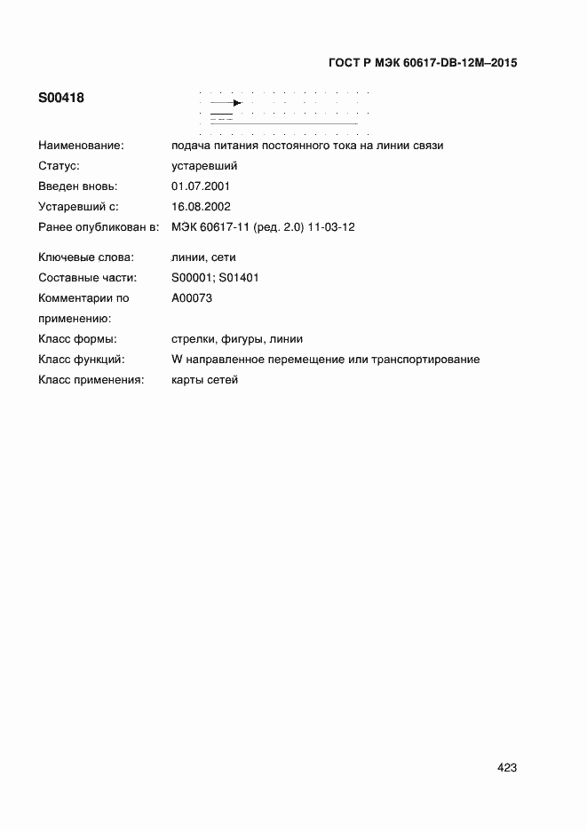 ���� � ��� 60617-DB-12M-2015. �������� 428