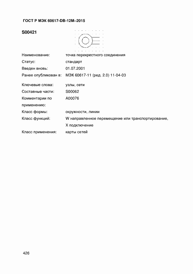 ���� � ��� 60617-DB-12M-2015. �������� 431