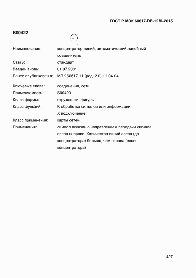 ���� � ��� 60617-DB-12M-2015. �������� 432