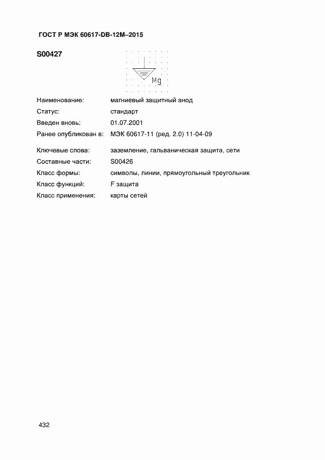 ���� � ��� 60617-DB-12M-2015. �������� 437