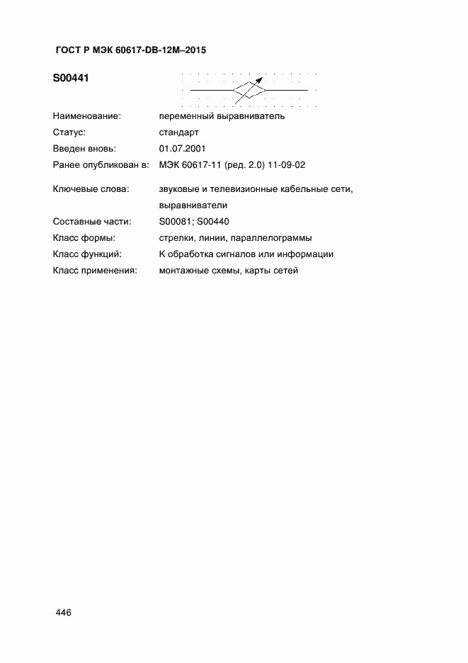 ���� � ��� 60617-DB-12M-2015. �������� 451