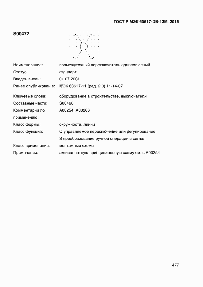 ���� � ��� 60617-DB-12M-2015. �������� 482