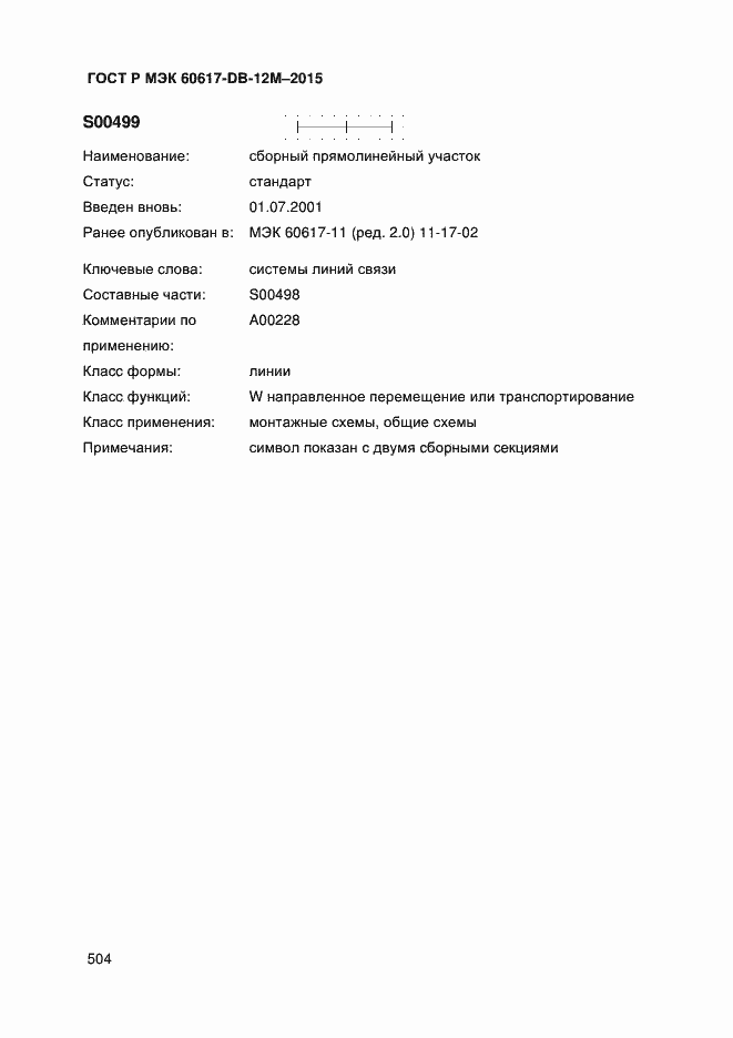 ���� � ��� 60617-DB-12M-2015. �������� 509