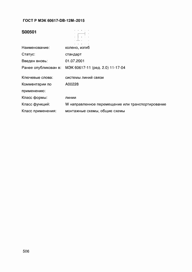���� � ��� 60617-DB-12M-2015. �������� 511