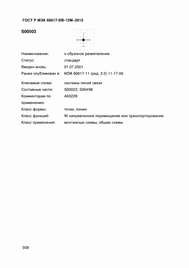 ���� � ��� 60617-DB-12M-2015. �������� 513
