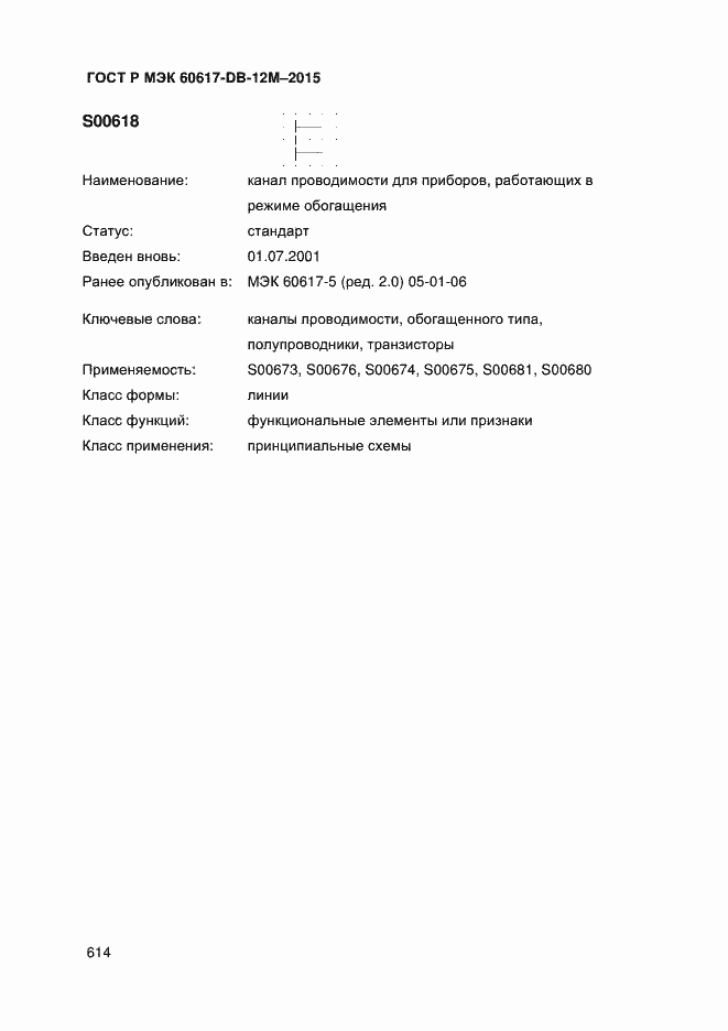 ���� � ��� 60617-DB-12M-2015. �������� 619