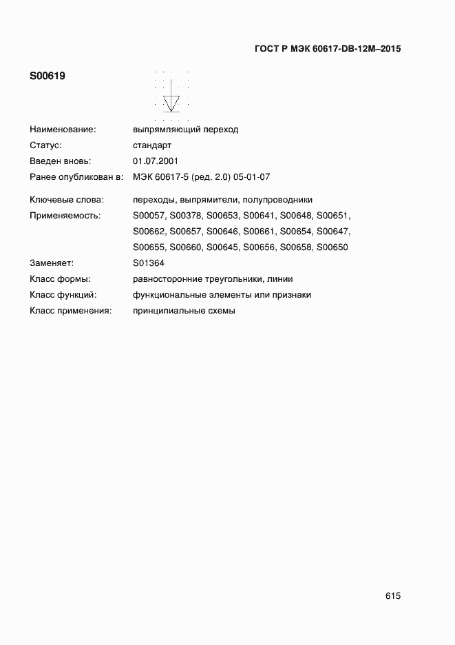 ���� � ��� 60617-DB-12M-2015. �������� 620