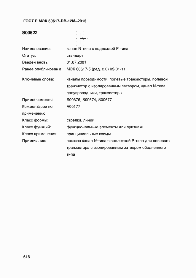���� � ��� 60617-DB-12M-2015. �������� 623