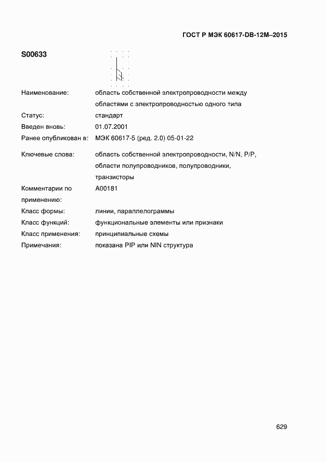 ���� � ��� 60617-DB-12M-2015. �������� 634