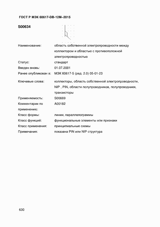 ���� � ��� 60617-DB-12M-2015. �������� 635